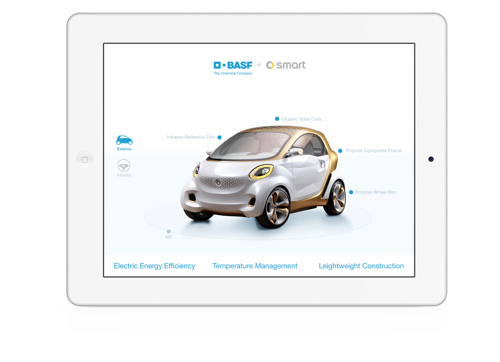 smart03b